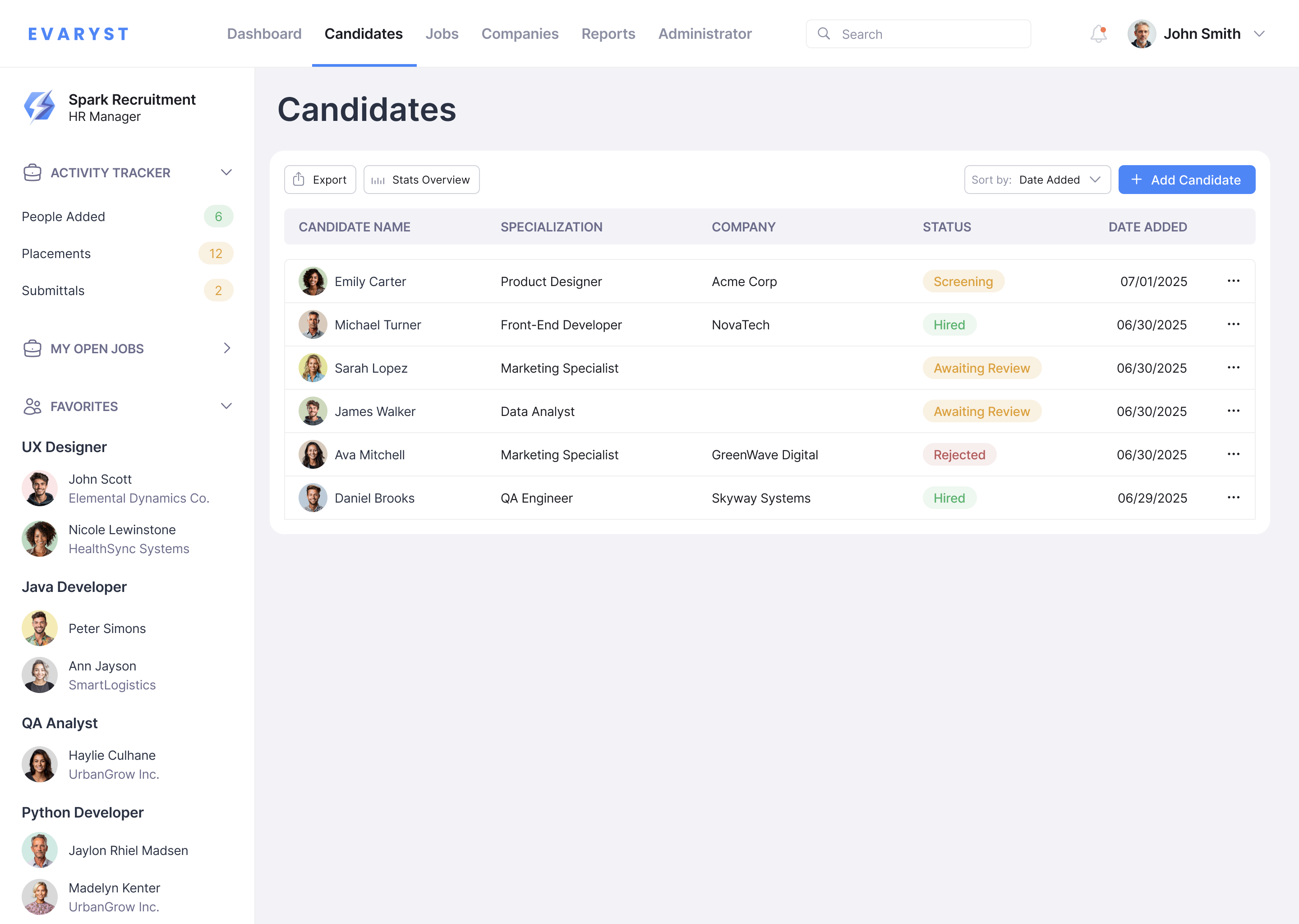 Candidates list page